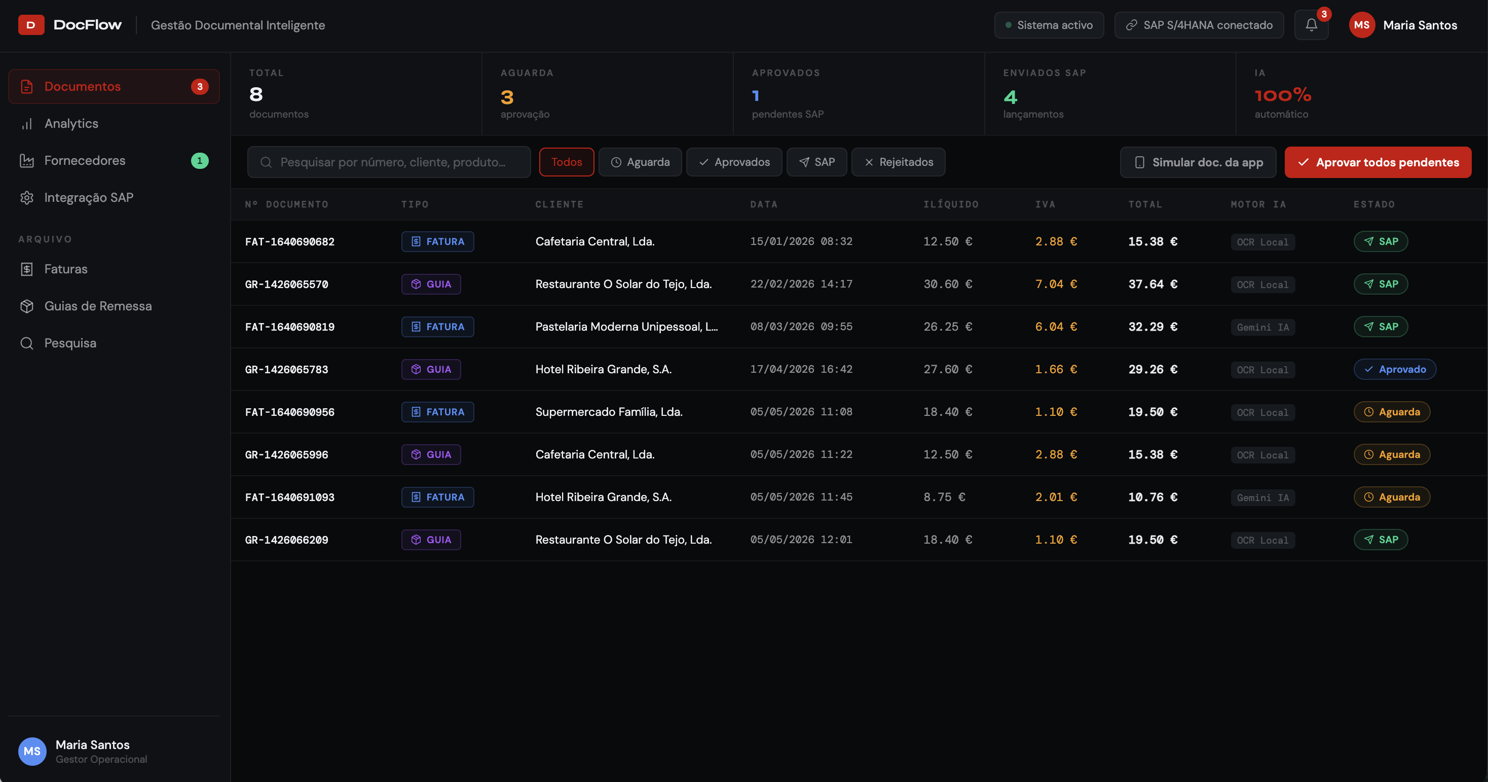 DocFlow — AI-powered document operations dashboard